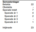 semesterdagar.png