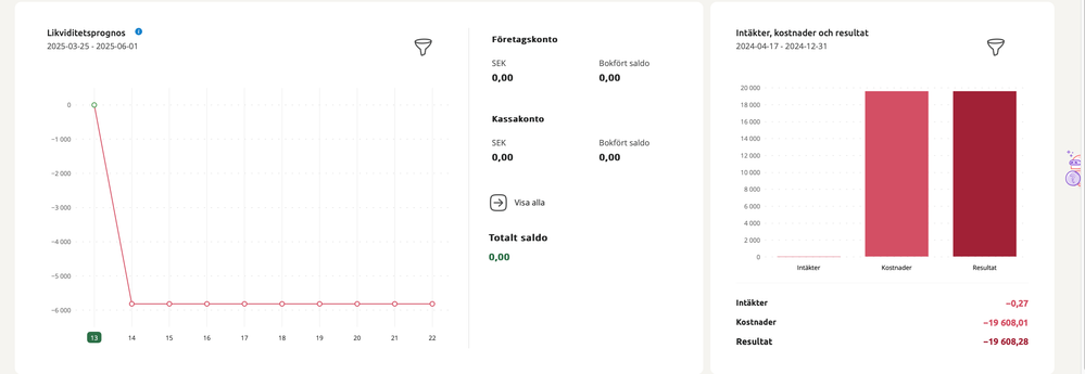 företagskonto.png