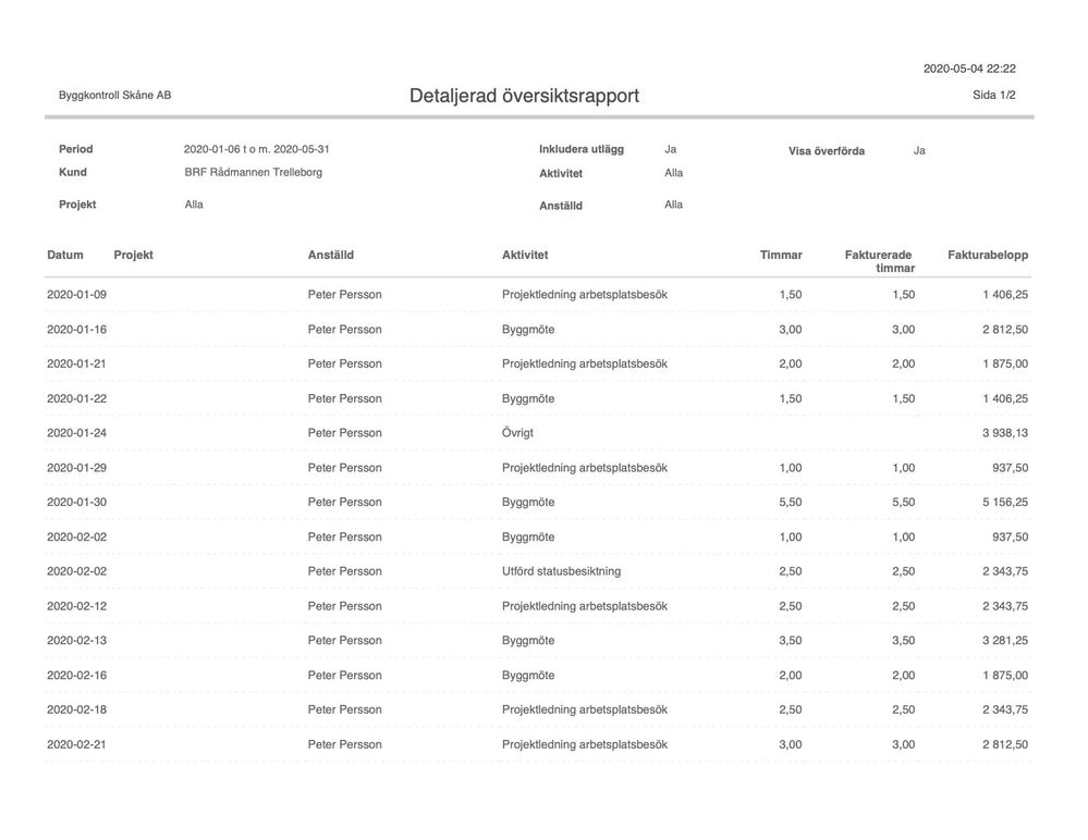 Detaljerad_%c3%b6versiktsrapport_2020-05-04_2222.jpg