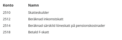 kesch23_0-1748861340808.png kesch23_0-1748861340808.png