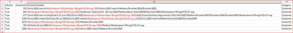 Sipris 2025-06-10_18-46-03.png Sipris 2025-06-10_18-46-03.png