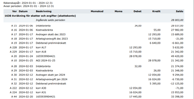 eldkastaren_0-1750538960488.png