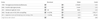 forsaljning-klarna-visma.png