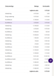 Verifikationer.png