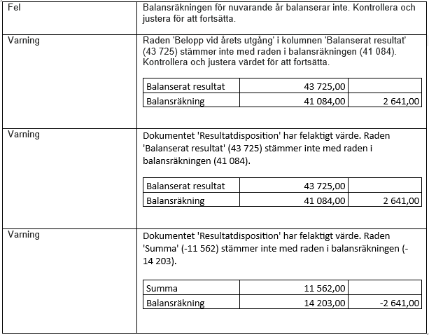 SigtunaBadrumKk_0-1753952783178.png