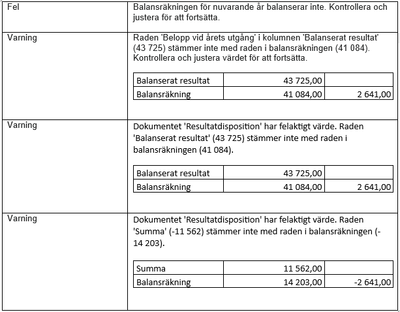 SigtunaBadrumKk_0-1753952783178.png