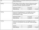 Offentlig (SigtunaBadrumKök)