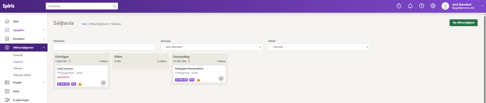 Säljtavla.png Säljtavla.png