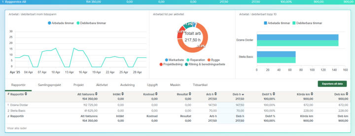 Analys (7).png Analys (7).png