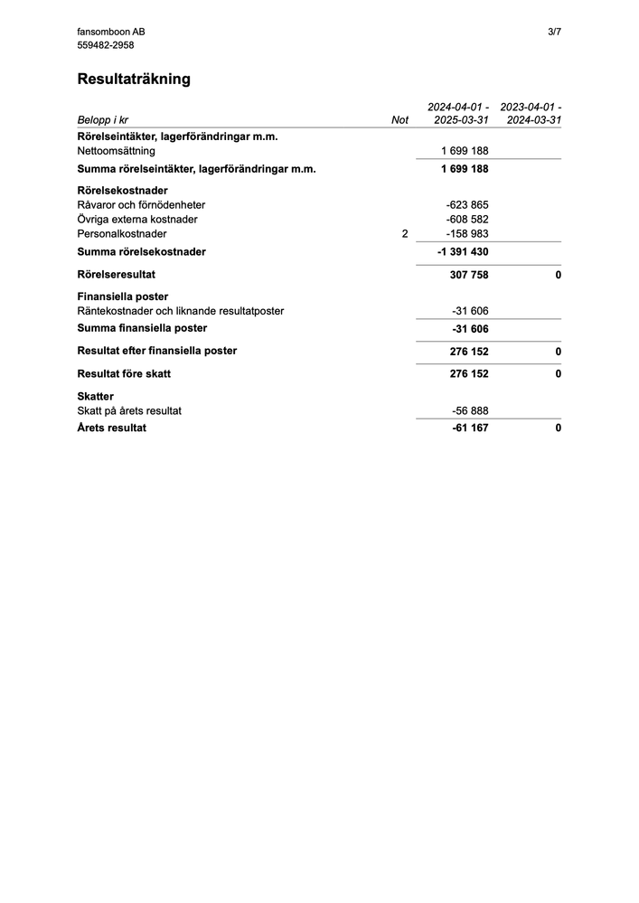 Resultaträkning från årsredovisningsprogram