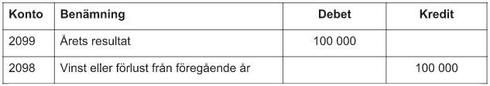 vinst ab.jpg