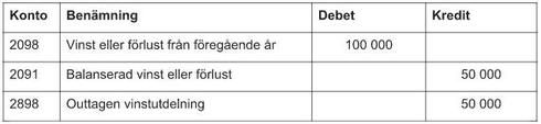 utdelning 50.jpg
