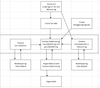 CarinaEsp_0-1761050602549.png