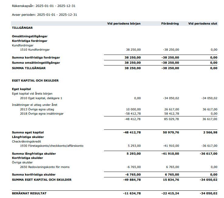 preliminär balansräkning3.JPG