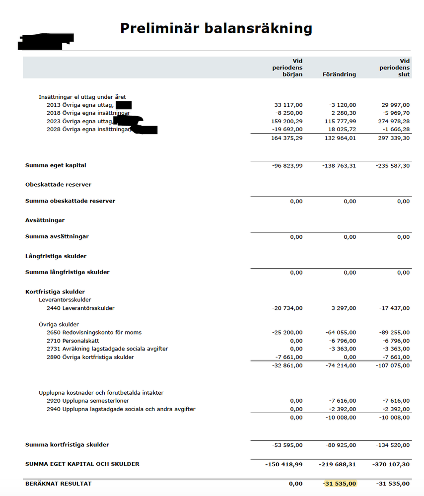 Chippis_2-1590334304792.png