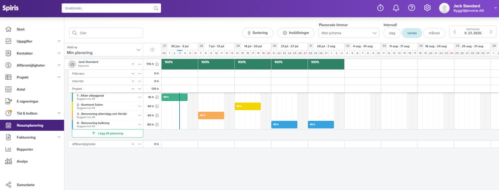 Resursplanering (1).png