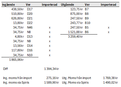 MikaelSkld_0-1764764244092.png