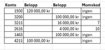 AccountantfromHell_singland_0-1765794972697.png