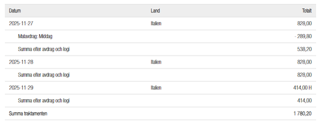 JockeJPEkonomiservice_2-1766075480874.png JockeJPEkonomiservice_2-1766075480874.png