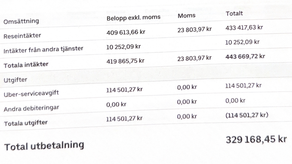 Skärmavbild 2025-12-21 kl. 13.41.11.png