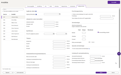 Ingångsvärden Spiris