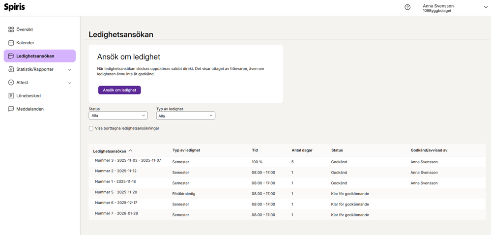 Översikt ledighetsansökan Anställd