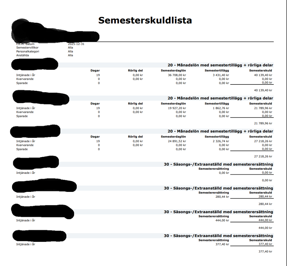 semesterskuldlista 12-2025.png