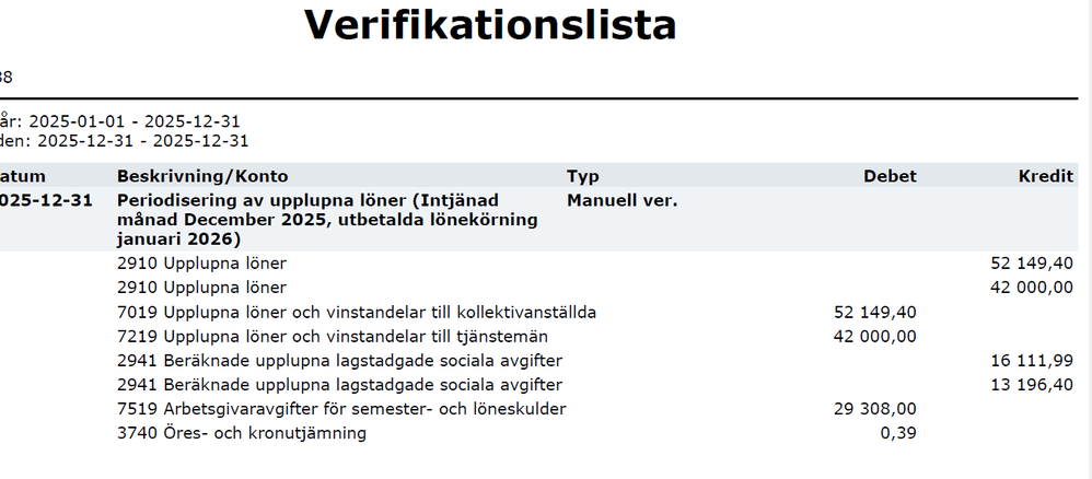 Upplupna löner 31 december 2025.png