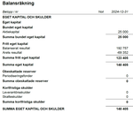 Birgitta_1-1770653704911.png
