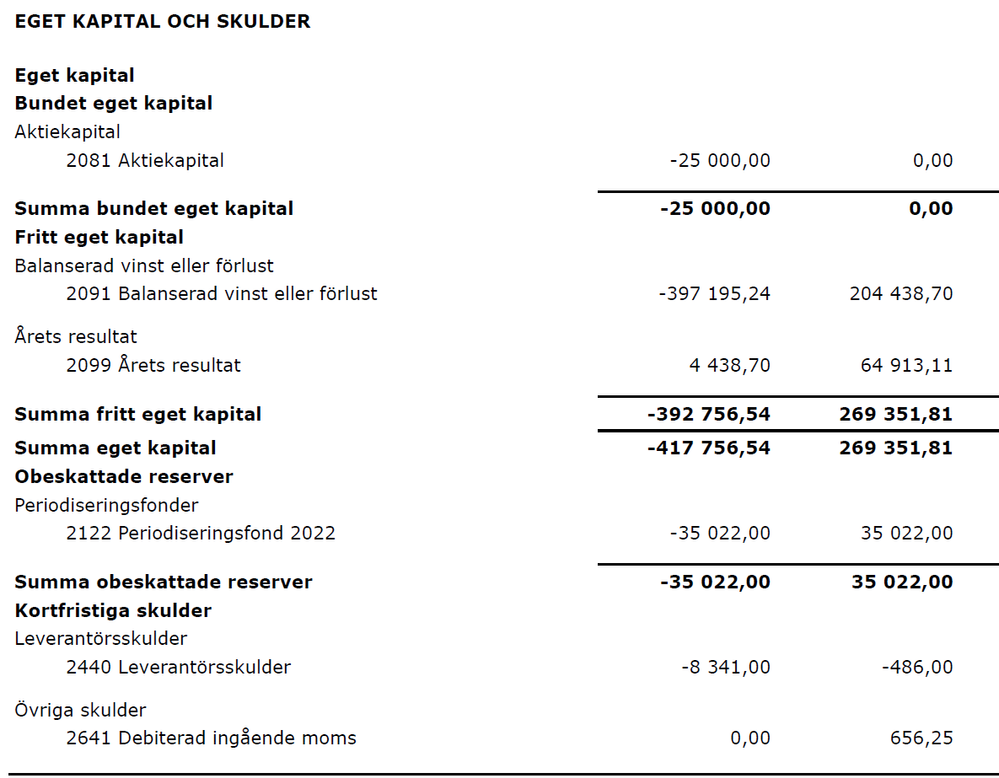 Birgitta_3-1770653854261.png