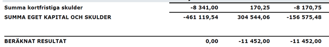 Birgitta_4-1770653898403.png