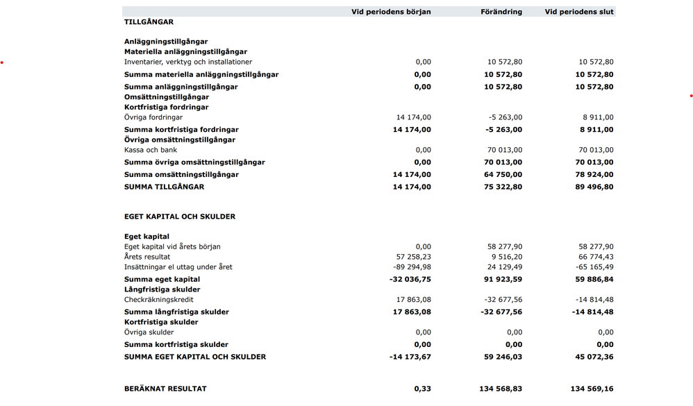Balansräkning.png