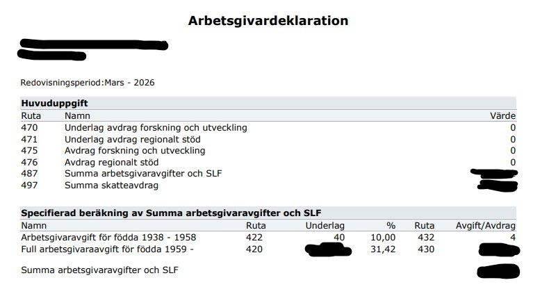 AGI 2026-03 fel procent.jpg