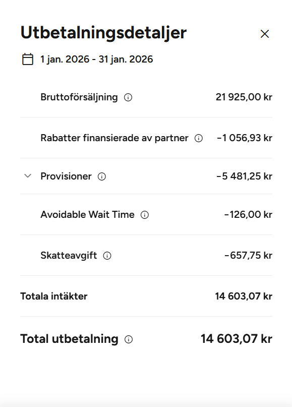 foodora Jan.png