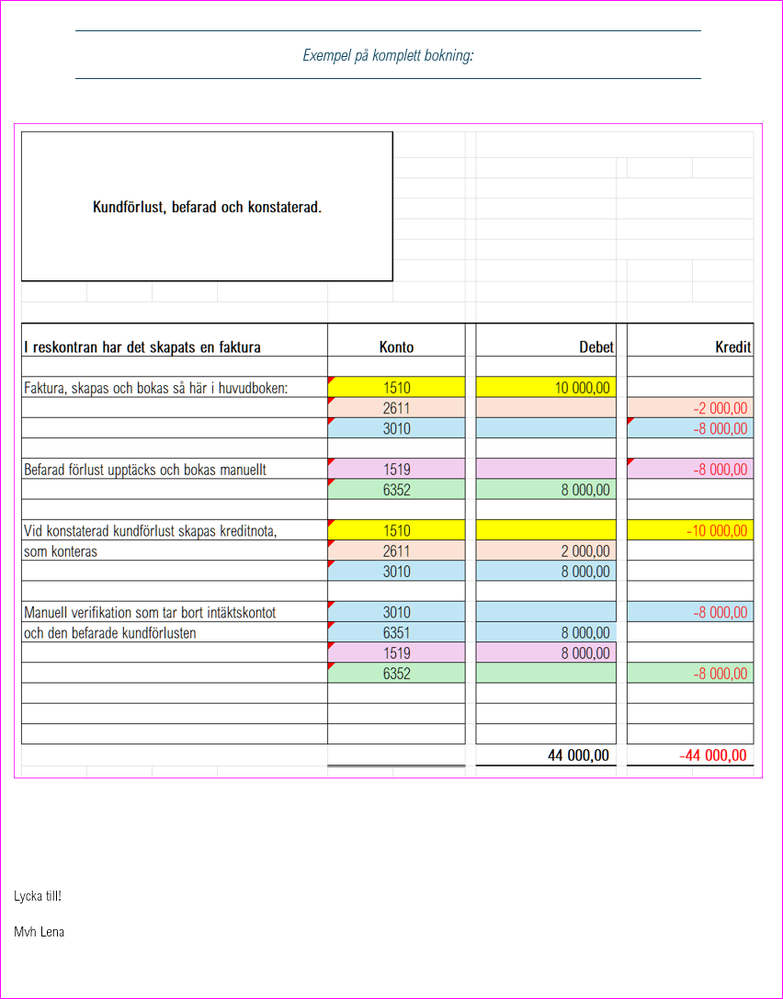 LWInBlueAccounting_0-1778687689767.png
