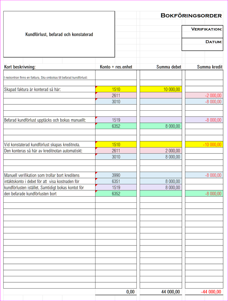 LWInBlueAccounting_3-1778690859328.png