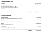 Offentlig (Amanda )