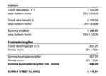 Offentlig (Fd medlem)