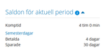 aktuell period.png