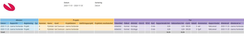 Tidrapport.jpg