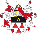 Profil (Fd medlem)
