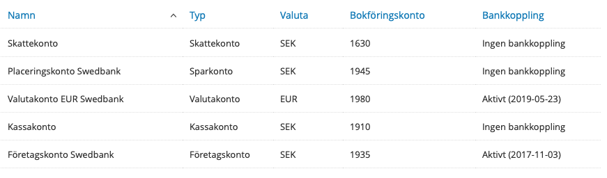 Skärmavbild 2021-02-04 kl. 10.55.26.png