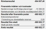 Offentlig (Fd medlem)