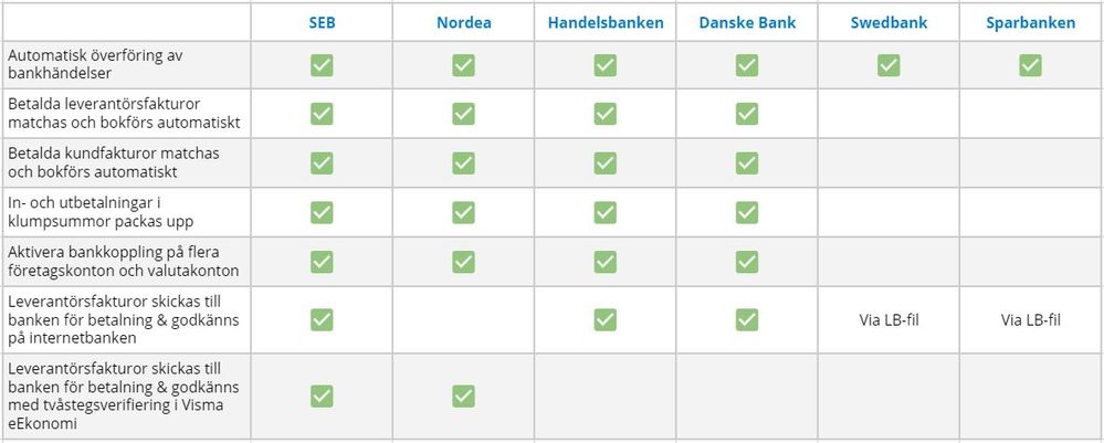 Tabell.JPG