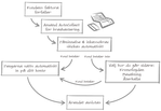 autocollect.png