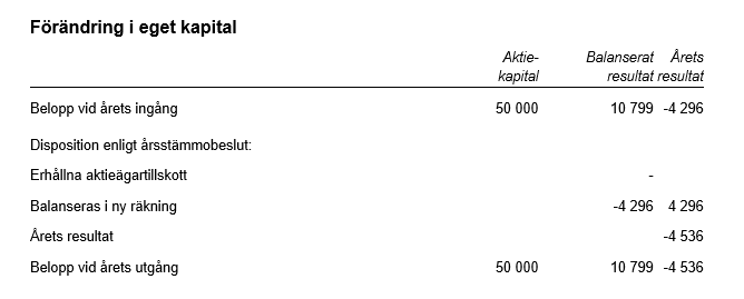 Visma 03.png
