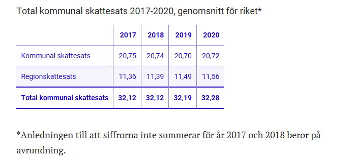 kommun2020.png