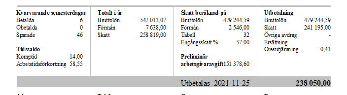 hör arbetsgivaravgift.PNG