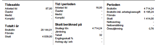 Skärmavbild 2021-12-17 kl. 13.27.30.png