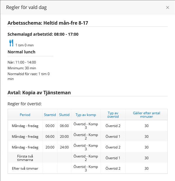 övertidsregler.jpg
